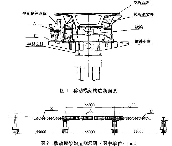 正桥和引桥基本构造图图片