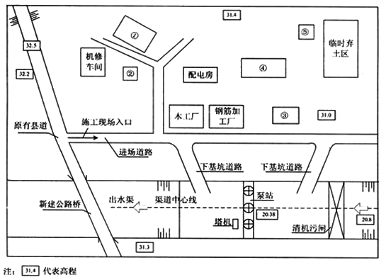 一级建造师考试水利水电工程施工现场规划