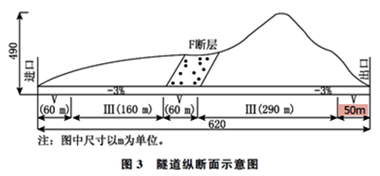 公路工程管理與實務案例分析1二級建造師試題