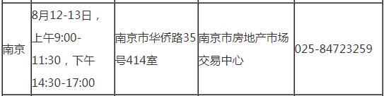 南京2019年房地产估价师考试审核时间地点及咨询电话