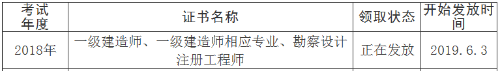 2018年资阳一级建造师合格证书领取时间6月3日起