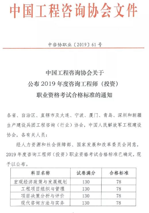 河南2019注册咨询工程师合格标准发布