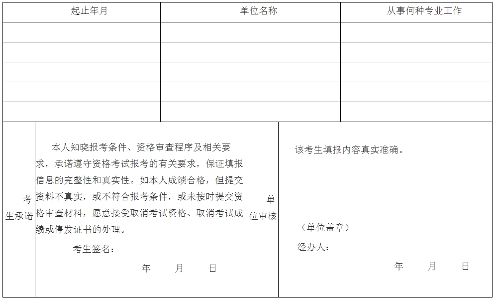 现场审核用工作简历表及诚信承诺书