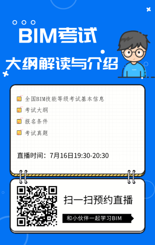 广告学专业报考2019年一级造价师需要什么学历？北京考生问。