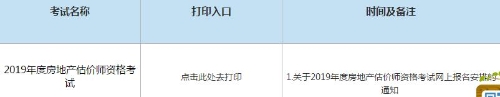 青海2019年房地产估价师准考证打印入口