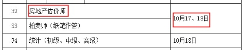 房地产估价师考试时间