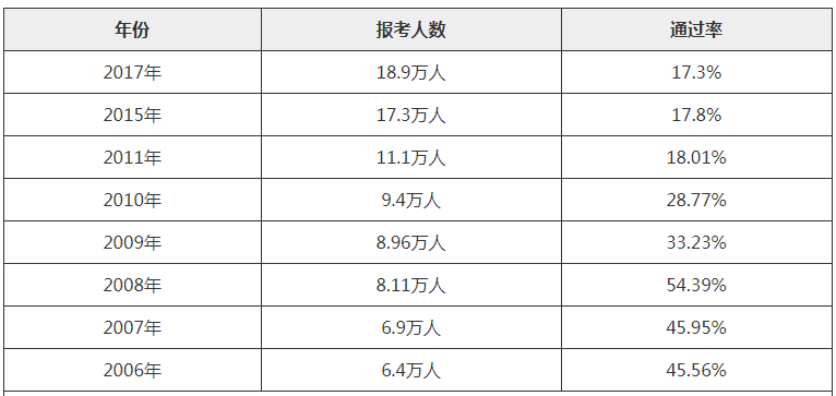 微信截图_20200114145900