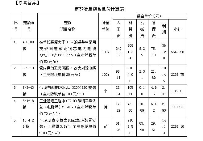 2019年浙江二级造价工程师试题《安装工程》主观题