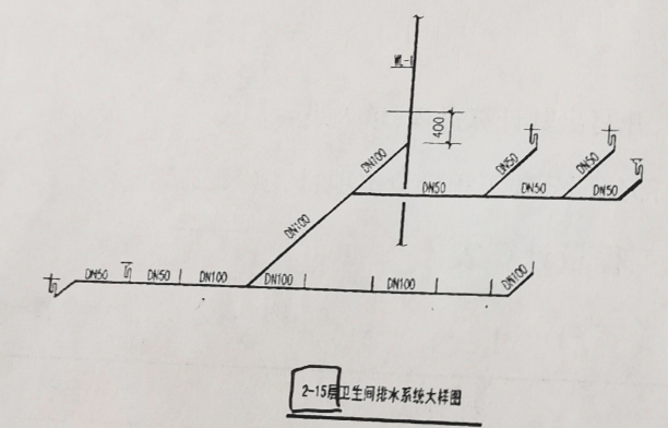 2019年浙江二级造价工程师试题《安装工程》主观题