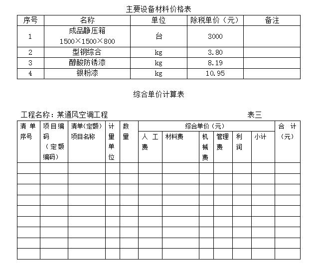 2019年浙江二级造价工程师试题《安装工程》主观题