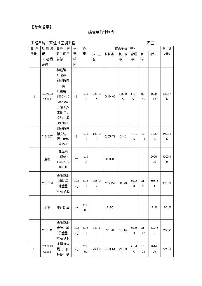 2019年浙江二级造价工程师试题《安装工程》主观题