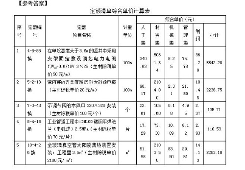 2019年浙江二级造价工程师试题《安装工程》主观题