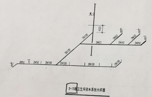 2019年浙江二级造价工程师试题《安装工程》主观题