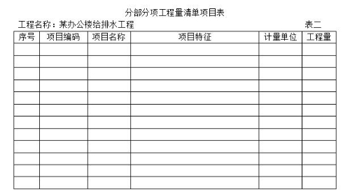 2019年浙江二级造价工程师试题《安装工程》主观题