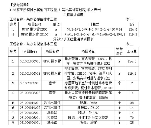 2019年浙江二级造价工程师试题《安装工程》主观题