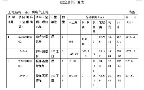 2019年浙江二级造价工程师试题《安装工程》主观题