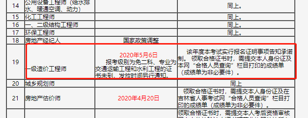 2019年吉林一级造价师证书5月6日可领取