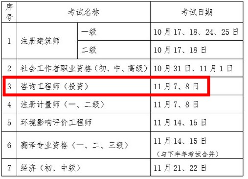 咨询工程师