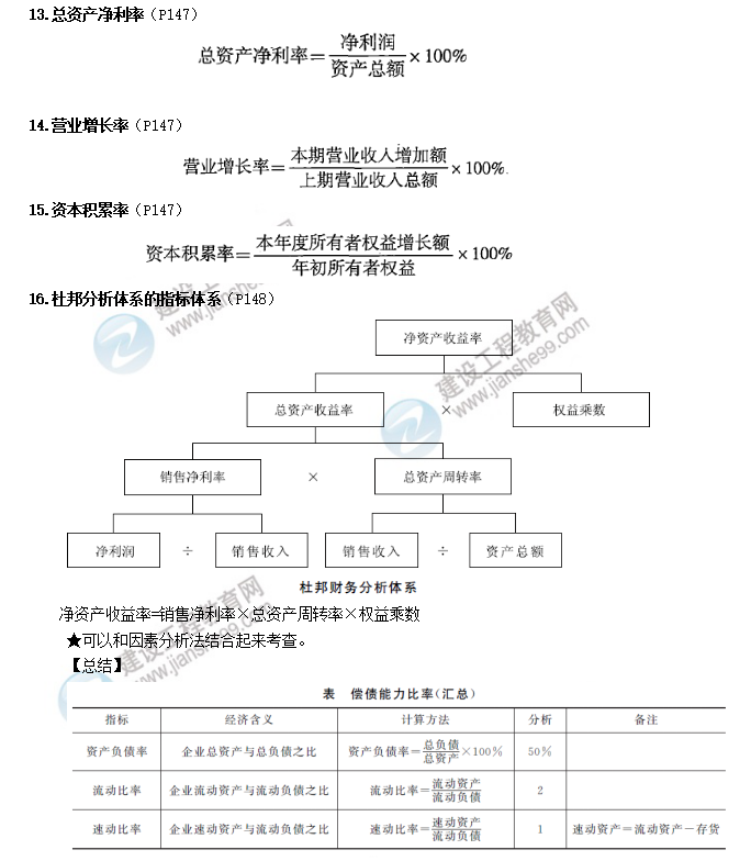 一建经济公式2