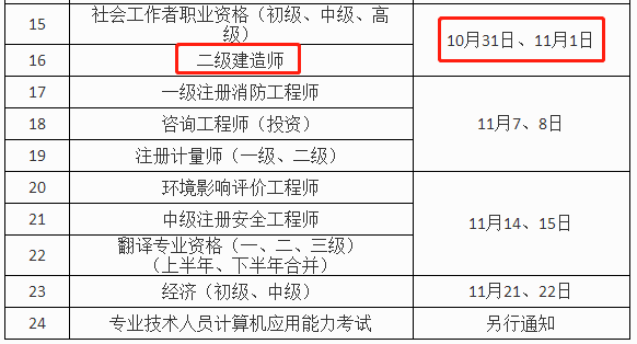 洛阳2020gdp什么时候出来_洛阳牡丹(3)