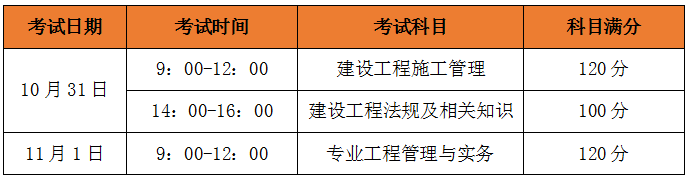 北京建造师报名时间2021年_北京建造师价格_2023北京二级建造师报考条件