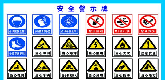 房建安全标识标牌大全图片