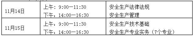 宁夏安全工程师考试时间