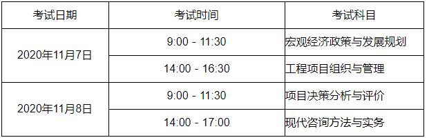 2020年广西咨询工程师报名通知