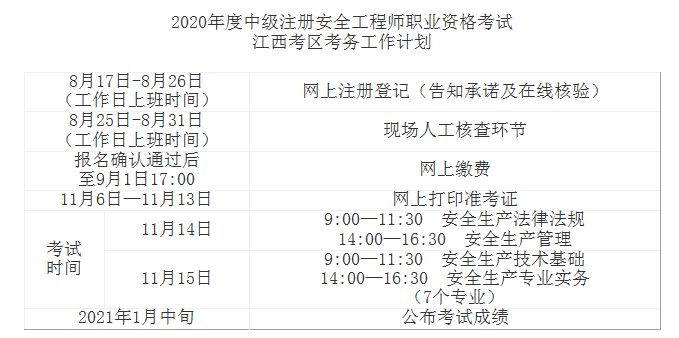 江西考务计划