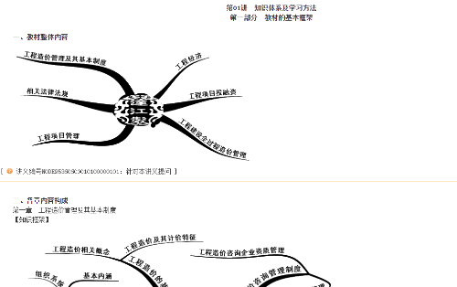 2019年一级造价工程师考试用书