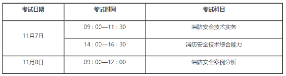 山东2020年一级注册消防工程师考试11月3日至8日可打印准考证