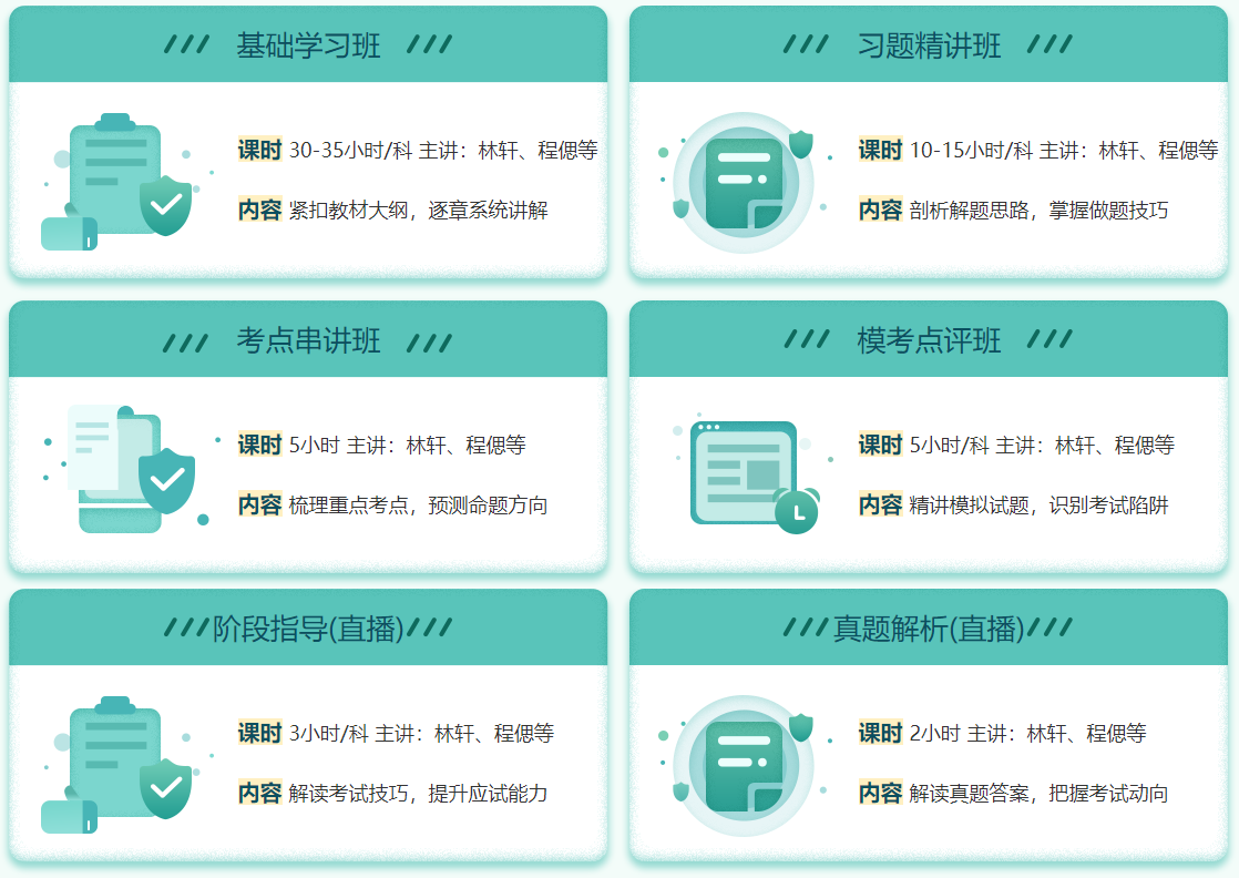 咨询工程师高效实验班