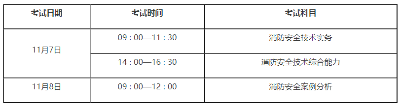 考试时间及科目设置