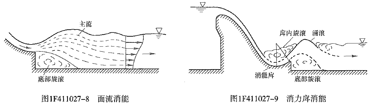 2018年一级建造师《水利工程》试题及参考答案解析免费下载