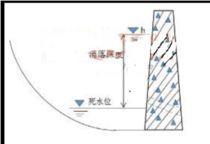 2017年一级建造师《水利工程》试题及参考答案解析免费下载