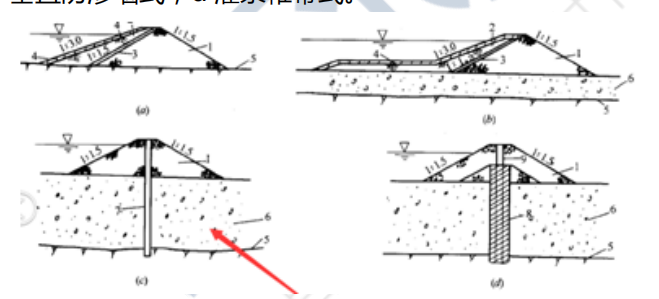 2015年一级建造师《水利工程》试题及参考答案解析免费下载