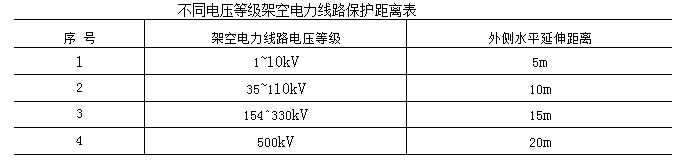 2013年一级建造师《工程经济》试题及答案解析