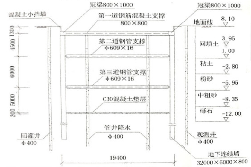 https://www.jianshe99.com/upload/resources/image/2020/09/14/470940_2000x1000.png