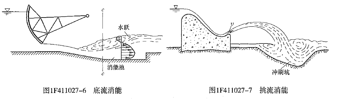 2018年一级建造师《水利工程》试题及参考答案解析免费下载