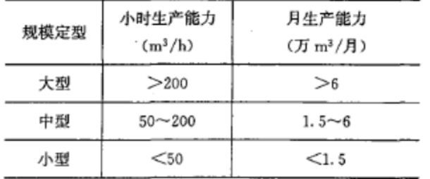 2017年一级建造师《水利工程》试题及参考答案解析免费下载