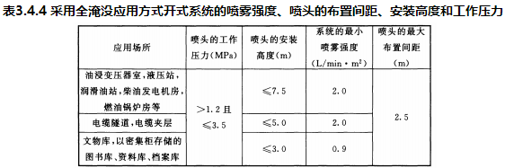 试题解析