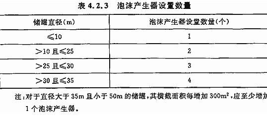 答案解析