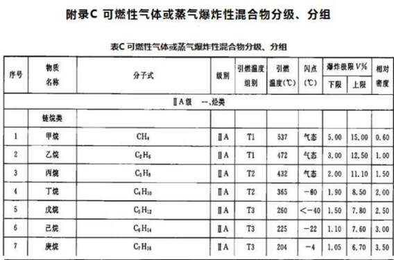 答案解析1