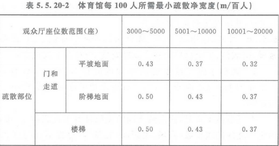 答案解析