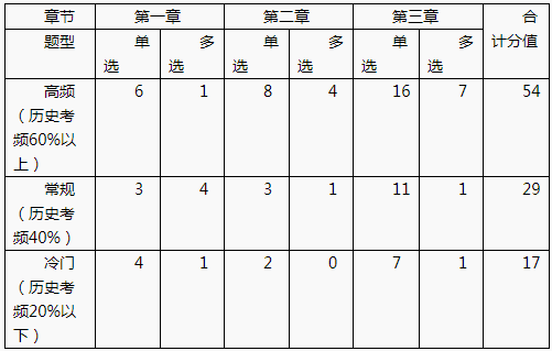 搜狗截图20年09月23日1139_2