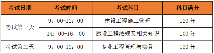 2020二级建造师考试时间及科目