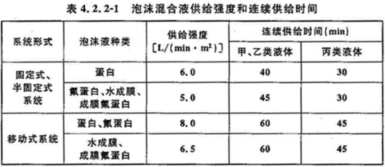 历年试题1