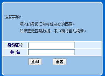 房地产估价师成绩查询入口