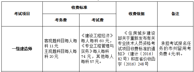 吉林一级建造师收费标准