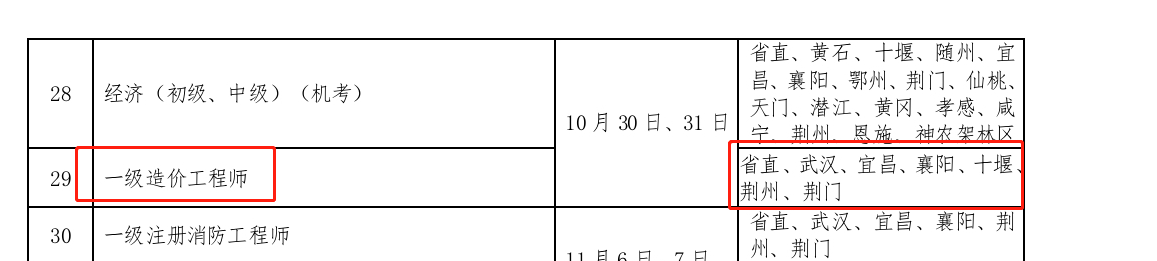 湖北省人事考试网公布2021一级造价师考试地点